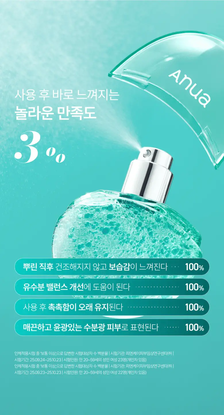 [뽀용뇽 공동개발] 아누아 피디알엔 히알루론산 수분 캡슐 미스트 30ml 상세페이지 6